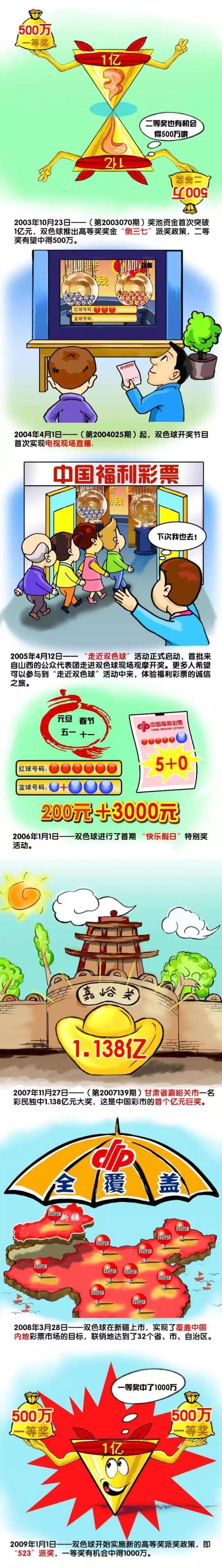 近日，德国转会市场网在2023年最后一次更新球员的身价。